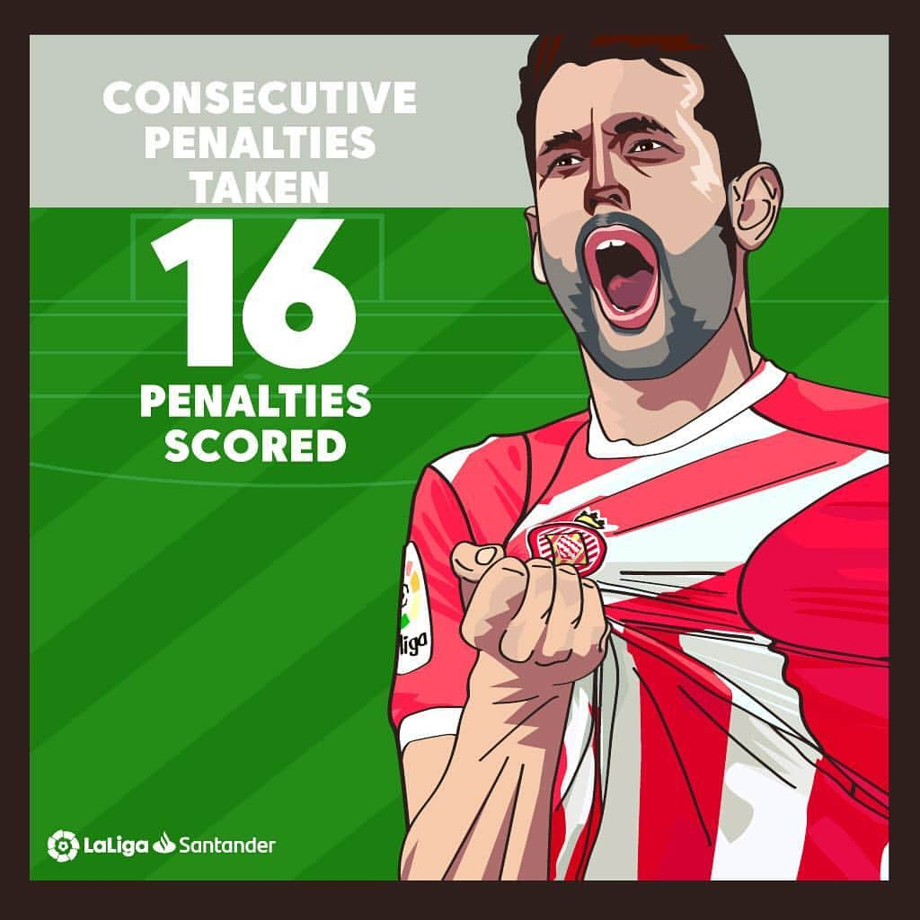 LFPさんのインスタグラム写真 - (LFPInstagram)「🔥 16/16 🔥 • @stuanicristhian has become the player with the most successful penalties without missing any in #LaLigaHistory! 🔥 • #Stuani #Girona #GironaEspanyol #LaLigaSantander #LaLiga」4月6日 21時48分 - laliga