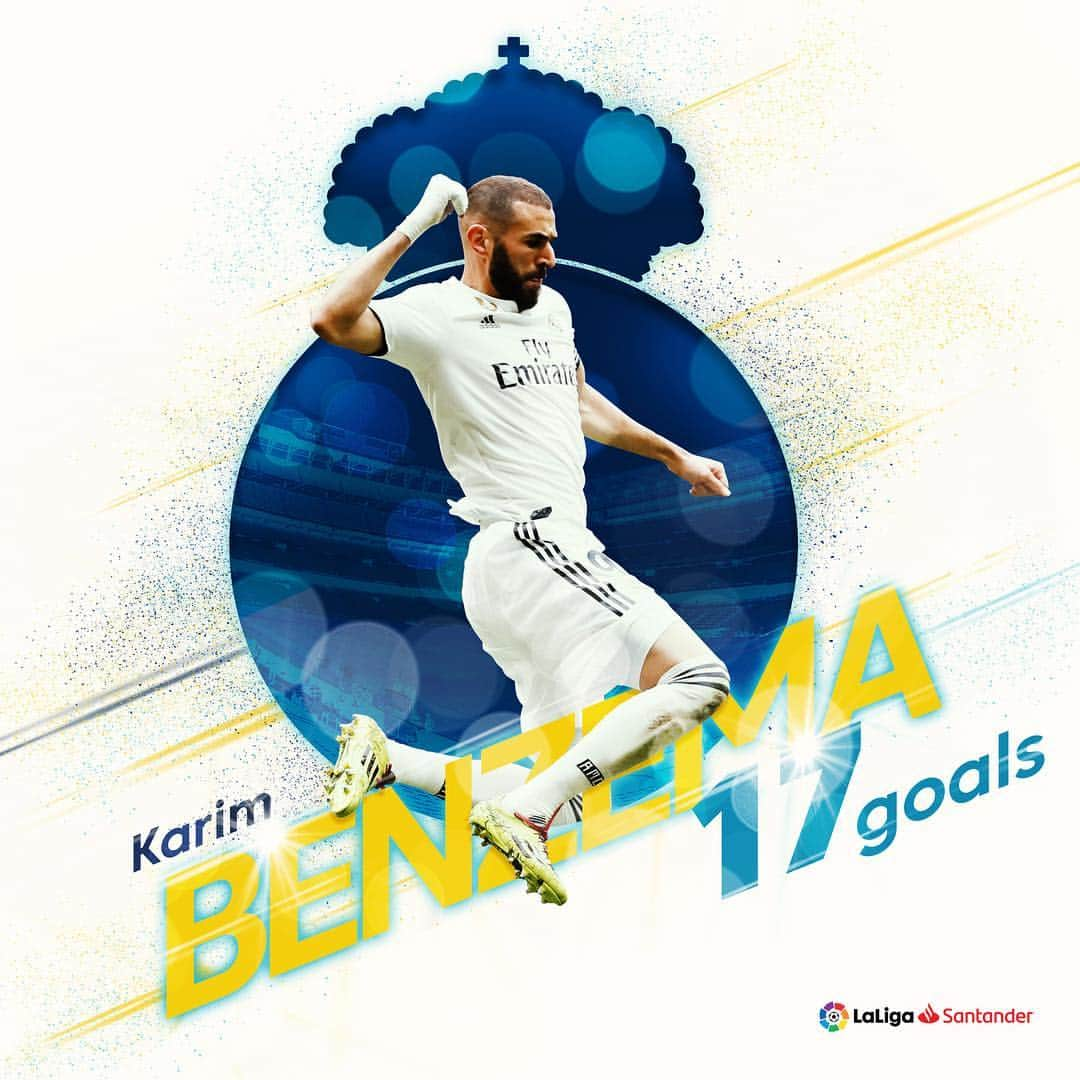 LFPさんのインスタグラム写真 - (LFPInstagram)「BenzeMAGIC! 🤩 • #Benzema #RealMadrid #Goals #LaLigaSantander #LaLiga」4月7日 2時36分 - laliga