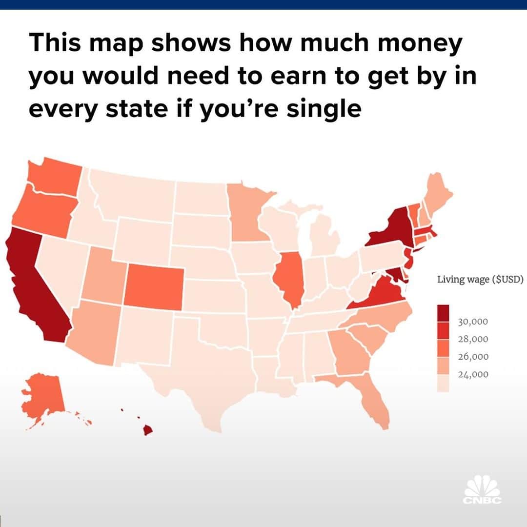CNBCさんのインスタグラム写真 - (CNBCInstagram)「Depending on where you live, the amount of money you need to make to get by varies by a lot.⁣ ⁣ If you live in Indiana, for example, you can manage on just over $23,000. But making ends meet in California takes at least $30,000 a year, and even more in New York.⁣ ⁣ The data comes from MIT’s living wage calculator, which factors necessities like food, housing and health insurance into the living wage.⁣ ⁣ To find out the living wage in your state, click the link in bio.⁣ ⁣ ⁣ *⁣ *⁣ *⁣ *⁣ *⁣ *⁣ *⁣ *⁣ ⁣ #wage #salary #money #california #indiana #livingwage #poverty #wealth #business #businessnews #cnbc⁣」4月7日 3時15分 - cnbc