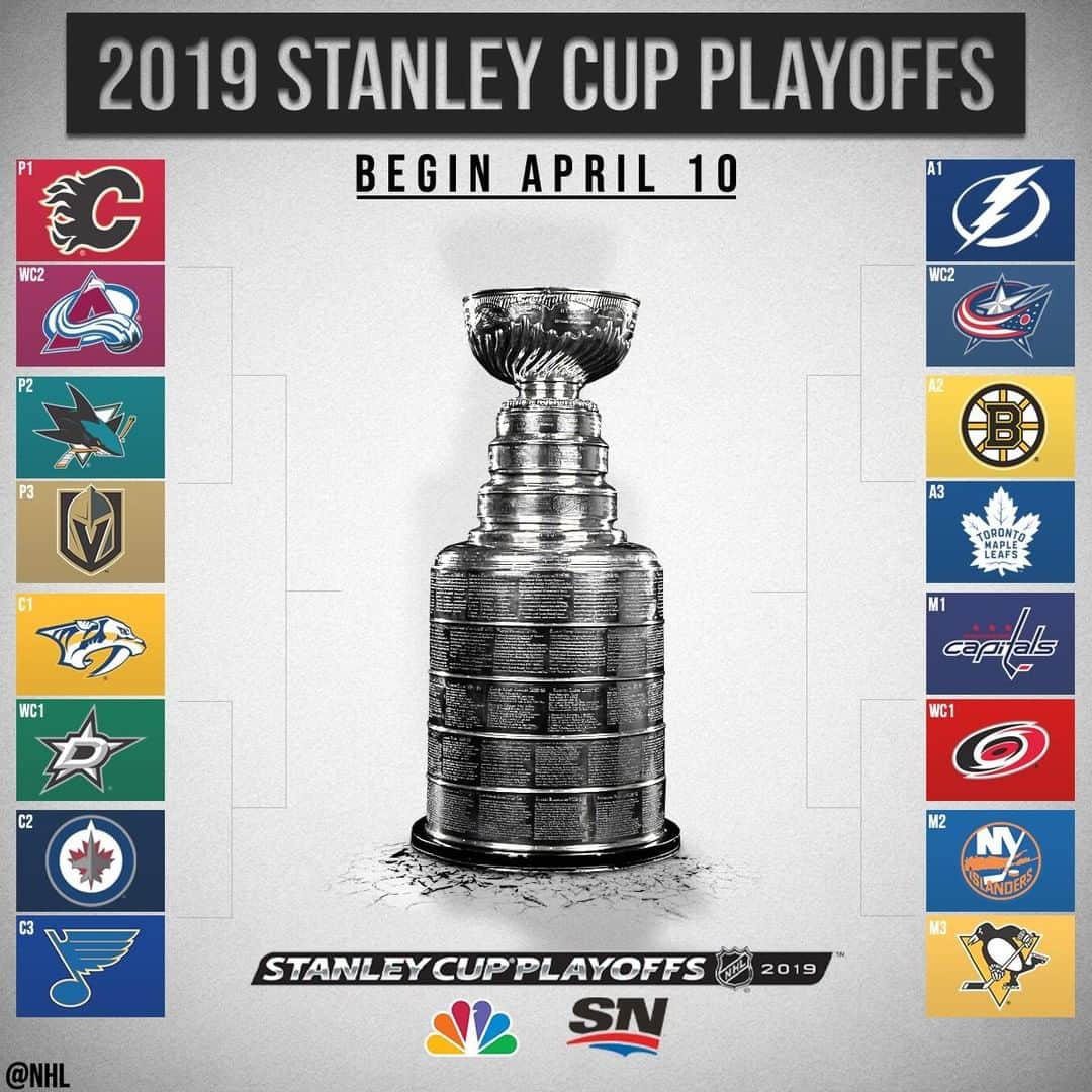 NHLさんのインスタグラム写真 - (NHLInstagram)「The chase is on. #StanleyCup」4月7日 13時41分 - nhl