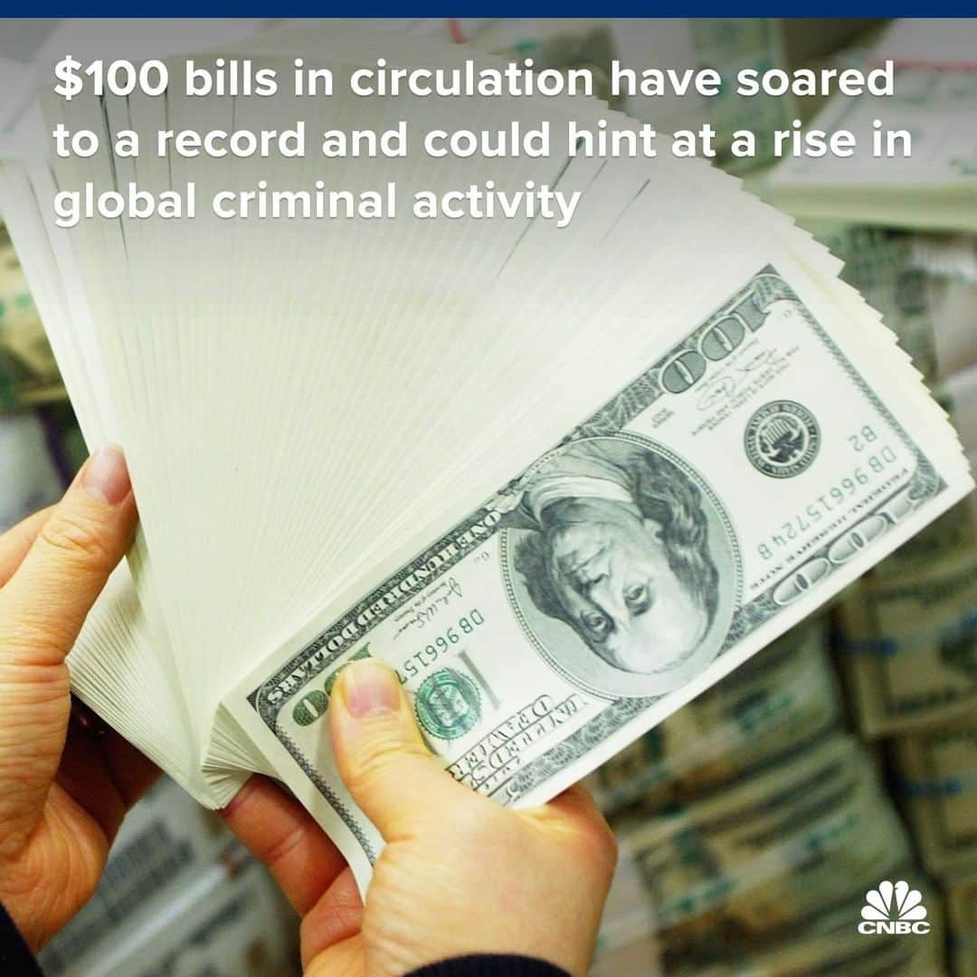 CNBCさんのインスタグラム写真 - (CNBCInstagram)「Demand for high-denomination U.S. bills is not slowing down, despite less demand for cash in general.⁣ ⁣ The number of $100 bills in circulation across the globe hit its highest level in history last year, according to new data from the Fed released this week. That total grew by about 7%, or $92 billion year over year, to a record $1.3 trillion worth.⁣ ⁣ Some say the surge in $100 bills in the past decade may be a sign that global corruption is alive and well. These high denomination bills tend to be the currency of choice for criminals because there’s no transaction record, and total anonymity.⁣ ⁣ You can read more, at the link in bio.」4月8日 2時30分 - cnbc