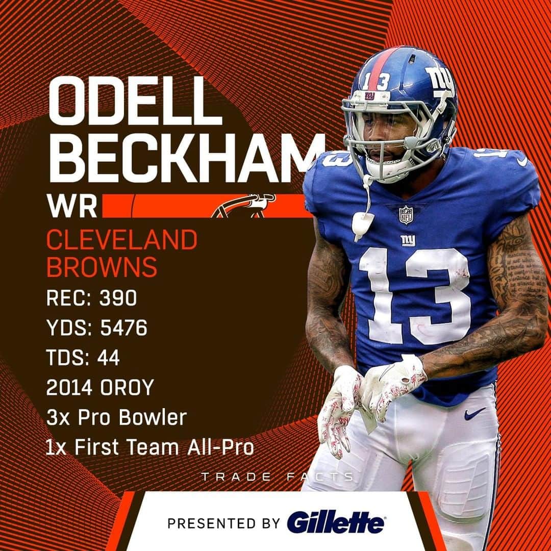 NFLさんのインスタグラム写真 - (NFLInstagram)「Fill in the blank: @obj will catch _____ TDs his first season with the @clevelandbrowns.」3月15日 9時00分 - nfl