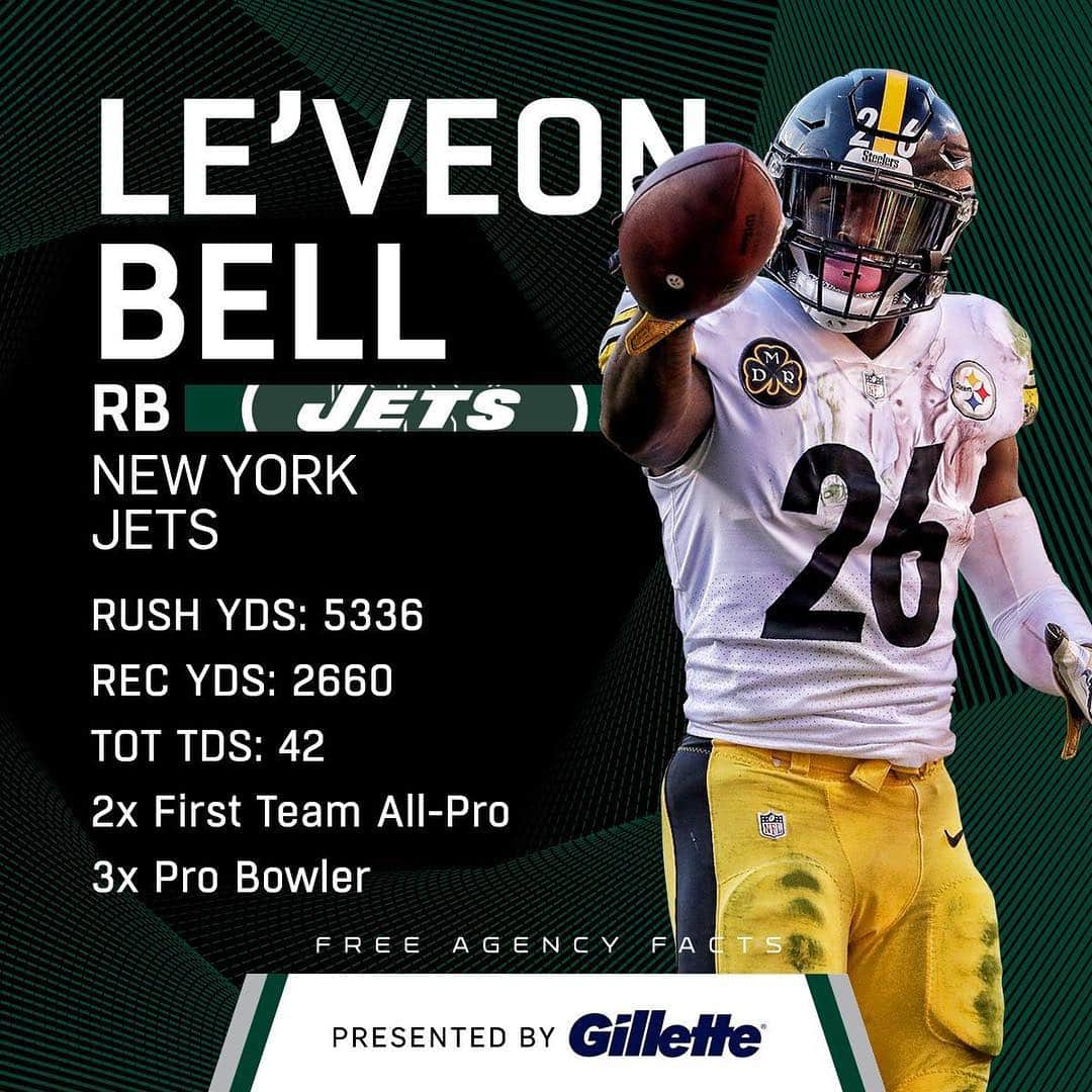 NFLさんのインスタグラム写真 - (NFLInstagram)「@leveonbell takes his All-Pro talents to NYC ✈️」3月16日 6時33分 - nfl