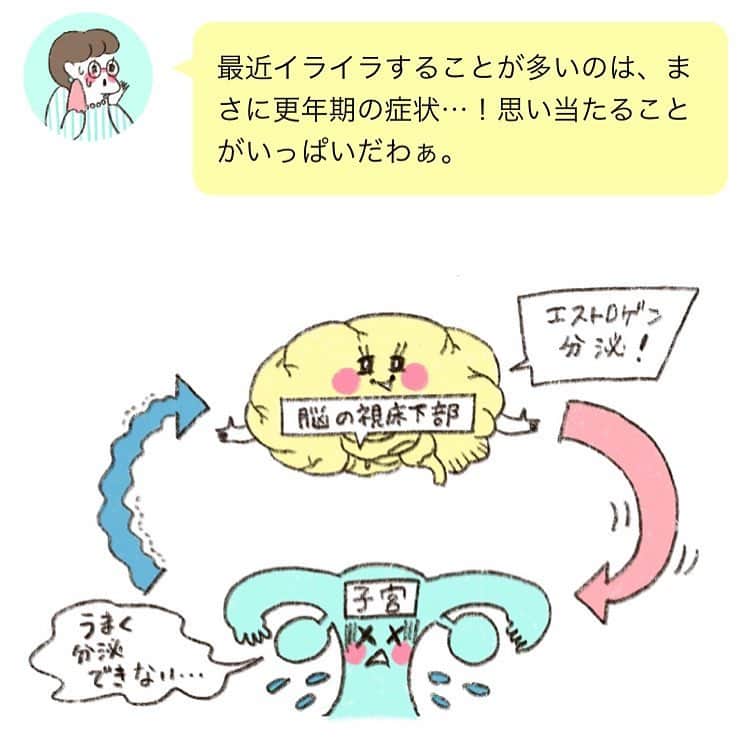 やまもとりえのインスタグラム：「資生堂ヘルシービューティーパークの記事が更新されました〜！ 今回のテーマは「更年期」‼️ （ストーリーから読みに行けます）」