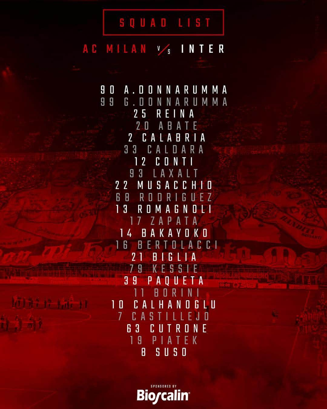 ACミランさんのインスタグラム写真 - (ACミランInstagram)「Here are the 23 Rossoneri to face Inter in Sunday night’s San Siro #MilanInter 🔴⚫ Ecco I 23 rossoneri per il derby 🔴⚫ #JoinTheFlame 🔥」3月17日 2時12分 - acmilan