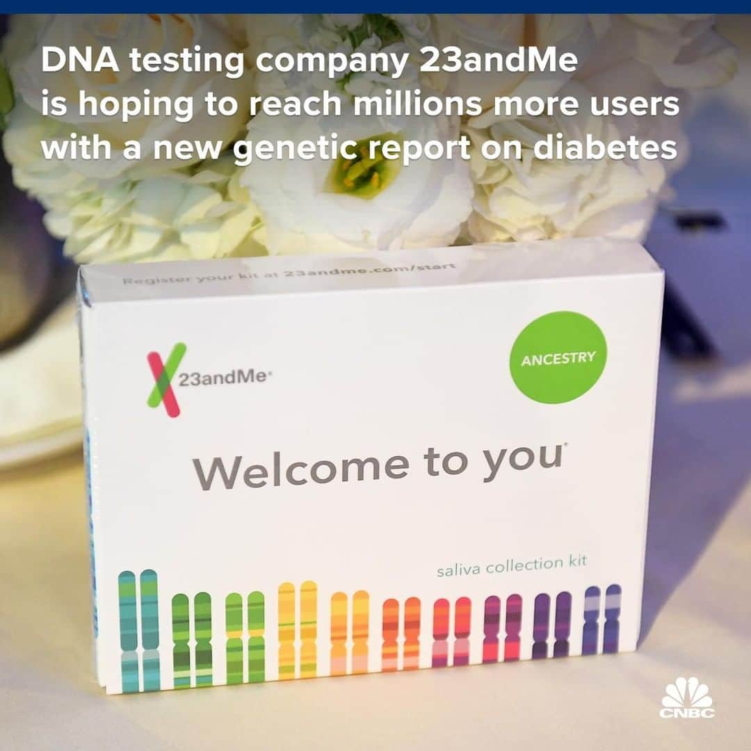 のインスタグラム：「One in three people is at risk for diabetes. So 23andMe set out to develop a direct-to-consumer genetic test to assess whether its users have a higher likelihood of developing type 2 diabetes, which is the most common form of the disease.⁣ ⁣ ⁣ The company told CNBC it is upgrading its $99 and up at-home DNA test to include a report on diabetes, with an explanation on both the genetic and lifestyle factors that influence who's likely to get the disease in their lifetimes.⁣ ⁣ ⁣ The report is a first-of-its-kind. It will draw from 2.5 million of the company's users, who consented to participate in the research. 23andMe could attract millions of new users, on top of the 8 million it already has, with this new development. ⁣ ⁣ ⁣ You can read more on 23andMe’s report on diabetes, at the link in bio.⁣ ⁣ *⁣ *⁣ *⁣ *⁣ *⁣ *⁣ *⁣ *⁣ ⁣ #Health #23AndMe #Diabetes #Genes #GeneticTesting #Type2 #DNA #DNATesting #Research #HealthTech #Technology #Tech #business #BusinessNews #CNBC」