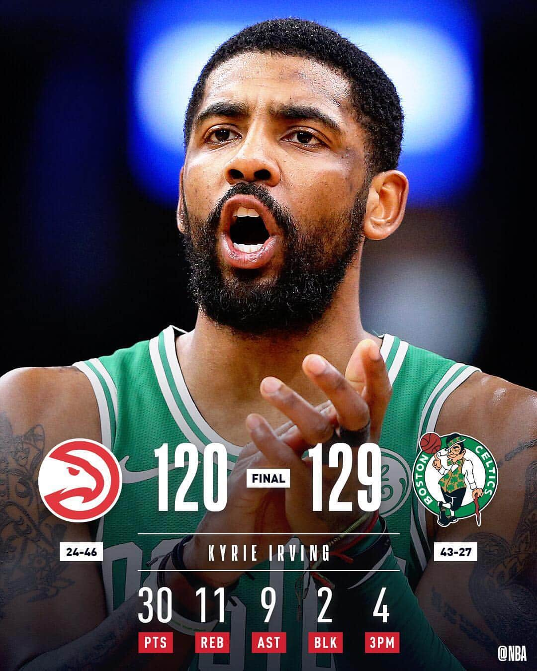 NBAさんのインスタグラム写真 - (NBAInstagram)「Swipe through to recap Saturday’s eight games!」3月17日 13時31分 - nba