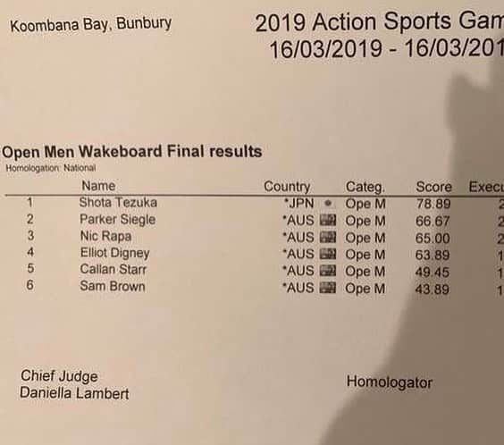 手塚翔太さんのインスタグラム写真 - (手塚翔太Instagram)「Stoked to take W yesterday at @actionsportsgames here in Perth AUS😎🤘🏻🔥🔥🔥 Happy for pretty good start off the season:) Congrats to my boys @parkersiegele @nicrapa getting 2,3🇦🇺🤘🏻 オーストラリアで行われたアクションスポーツゲームスで優勝しました！ 応援有難う御座いました！ Thanks everyone who supported me @redbull @hoken_zenbu @cellpur @seisho_2000 @fitness_gym_t.i.s @supra_boats @obrienwatersports @blalawetsuits @momenticks @redbulljapan 🇯🇵📷:@hotdiggitydogphotography」3月17日 21時42分 - shotatezuka