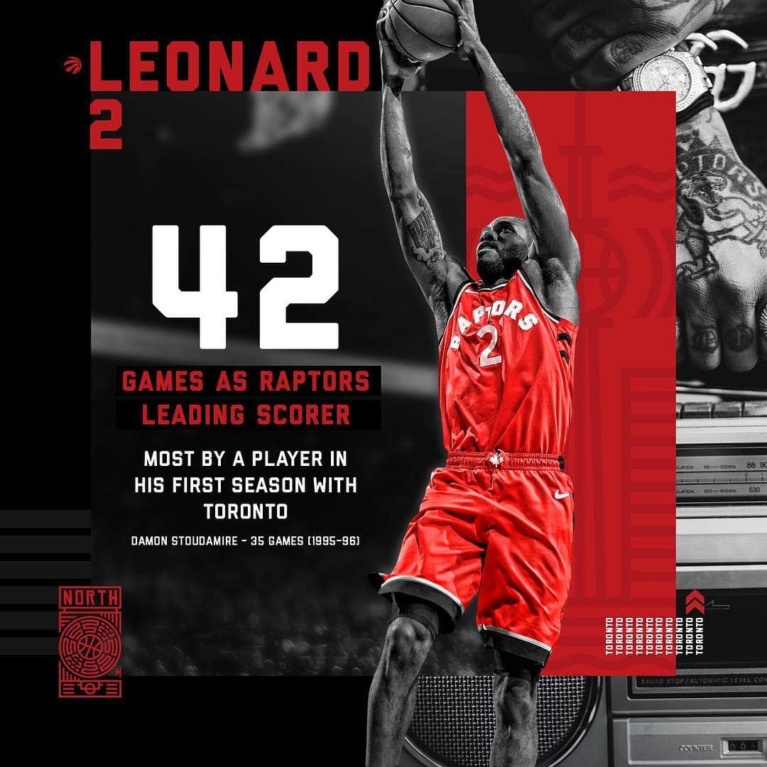 トロント・ラプターズさんのインスタグラム写真 - (トロント・ラプターズInstagram)「Kawhi gets buckets」3月18日 4時22分 - raptors