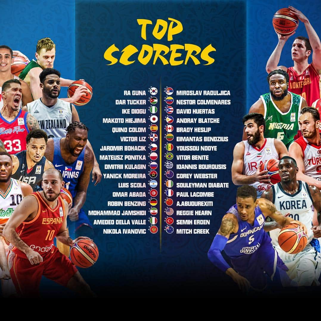 FIBAさんのインスタグラム写真 - (FIBAInstagram)「Here are the top scorers of every #FIBAWC 2019 team during the Qualifiers! Who will be the best scorer in China this summer?」3月19日 2時05分 - fiba