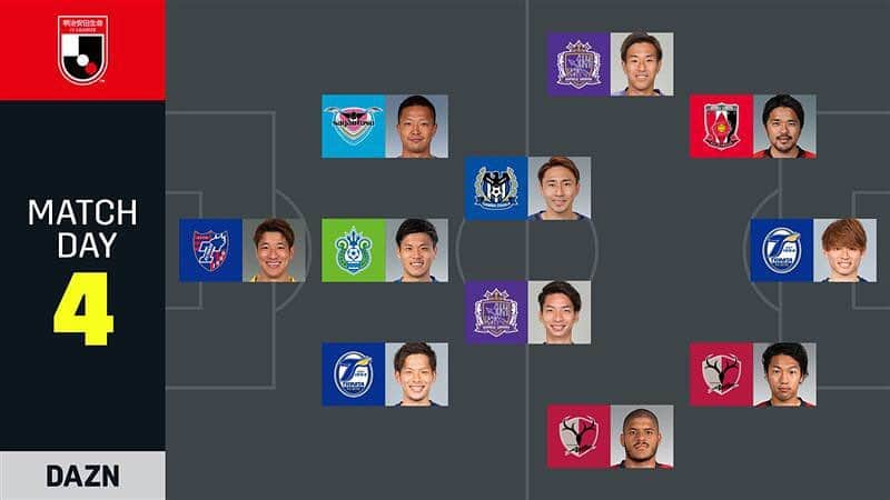 FC東京オフィシャルグッズのインスタグラム