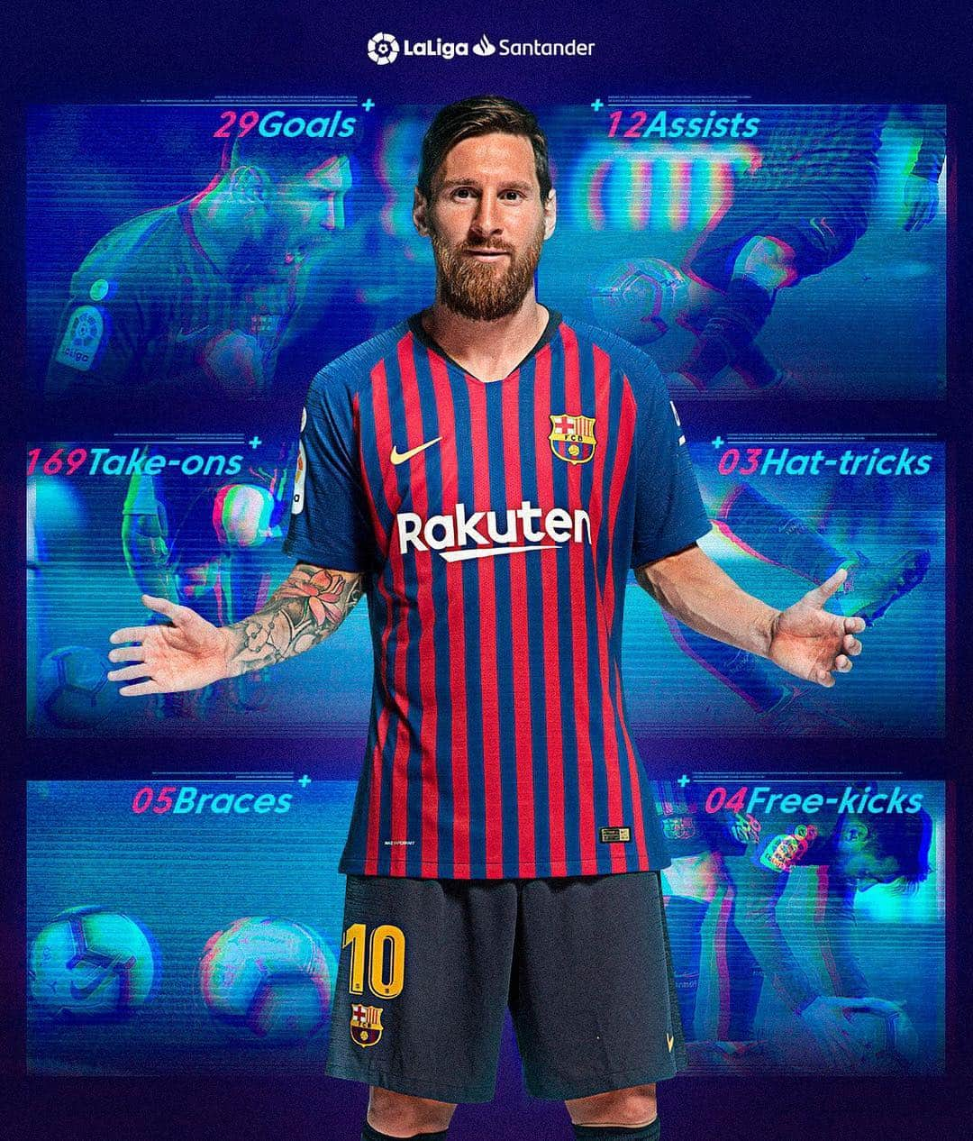 LFPさんのインスタグラム写真 - (LFPInstagram)「Describe Messi's season in an emoji! • OURS: 😀😍🤩🤯❤💙👌🔝... • #LaLiga #LaLigaSantander #Barça #Messi #Football #Emoji」3月20日 23時01分 - laliga