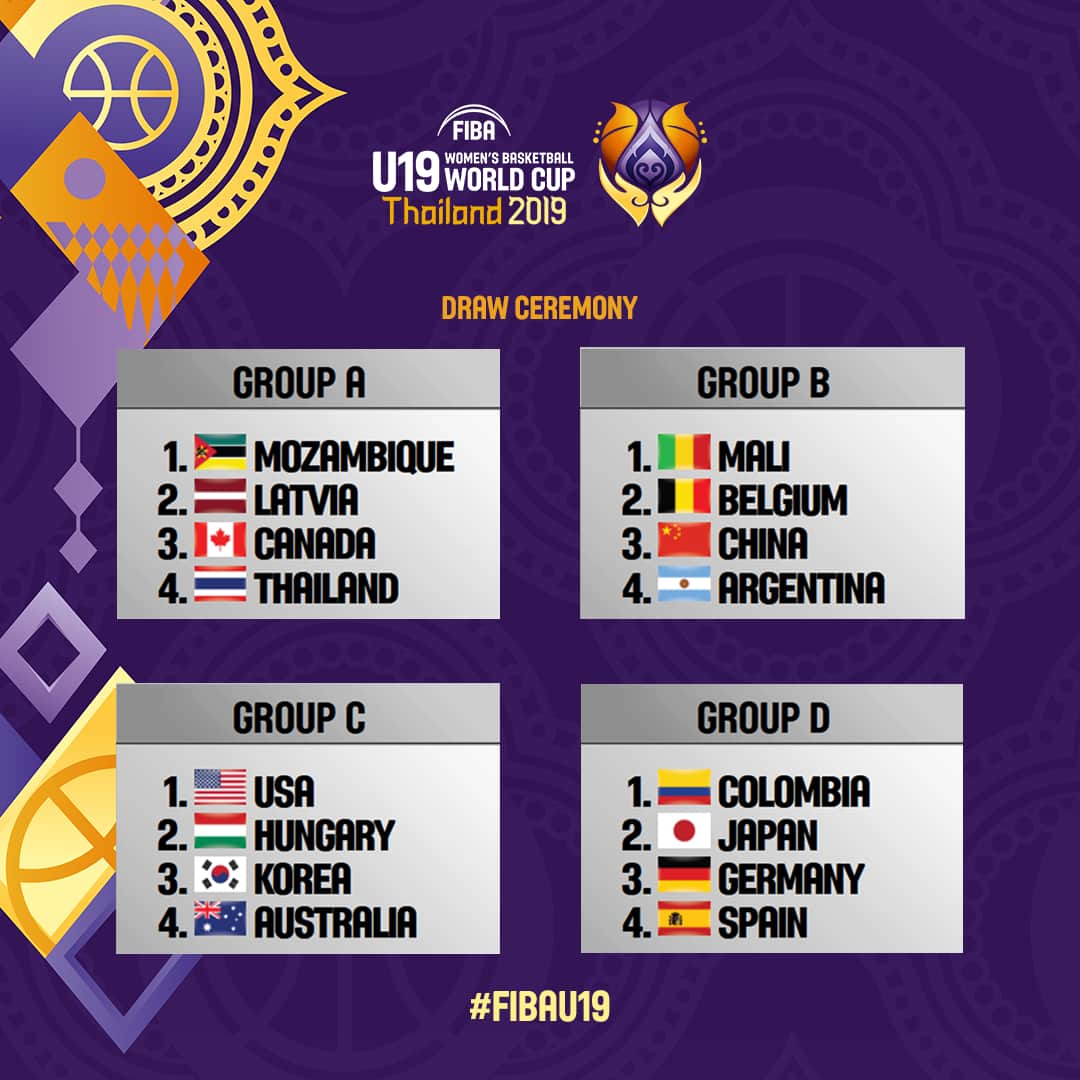 FIBAさんのインスタグラム写真 - (FIBAInstagram)「The #FIBAU19 Women's basketball World Cup groups ⤵ What team(s) are you excited to see playing this summer? . 📍 Bangkok, 🇹🇭 📅 July 20 - July 28 2019 📺 Games streamed on Youtube.com/FIBA 🔗 http://U19WorldCup.basketball/Women」3月20日 18時25分 - fiba