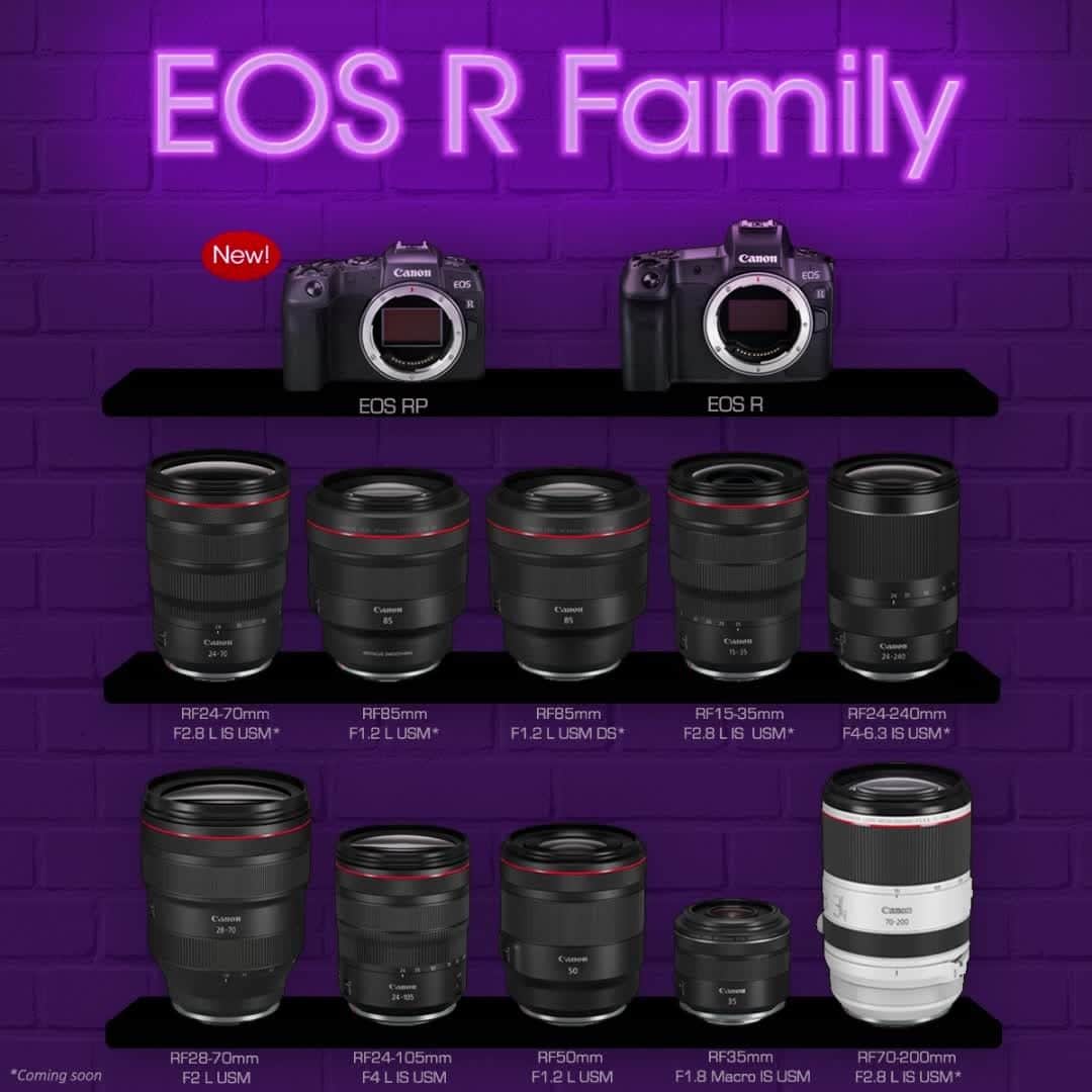 Canon Asiaのインスタグラム：「We R better together! RF lenses are specially designed to go with your EOS R cameras to produce optimal results, but that doesn't mean your existing EF lenses are laid to waste. Handy mount adapters allow you to continue using our extensive range of EF and EF-S lenses on the EOS R and EOS RP without compromise on image quality! . . #canon #canonasia #RFlens #photography #canonlens #canoneosr #canoneosrp #fullframe #mirrorlesscamera #cameras #cameralens」