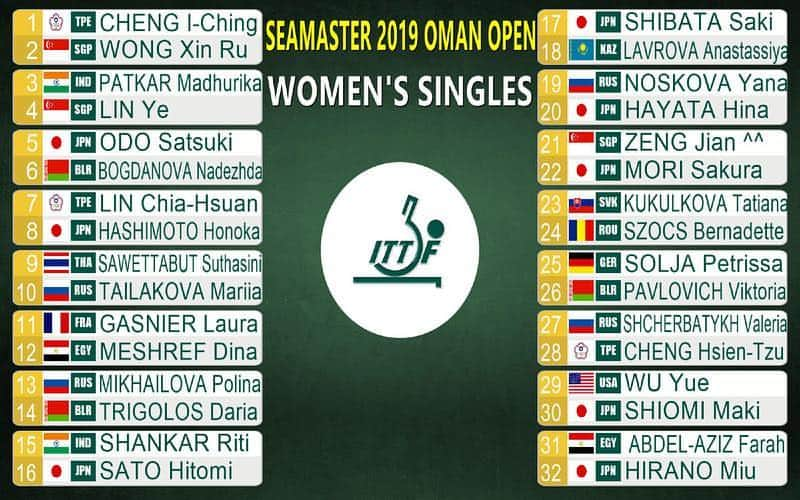 ITTF Worldさんのインスタグラム写真 - (ITTF WorldInstagram)「📝 Here’s your Main Draw! 💪  Who will be champions of the #ITTFChallenge+ Oman Open? 🏆🤔」3月22日 2時10分 - wtt