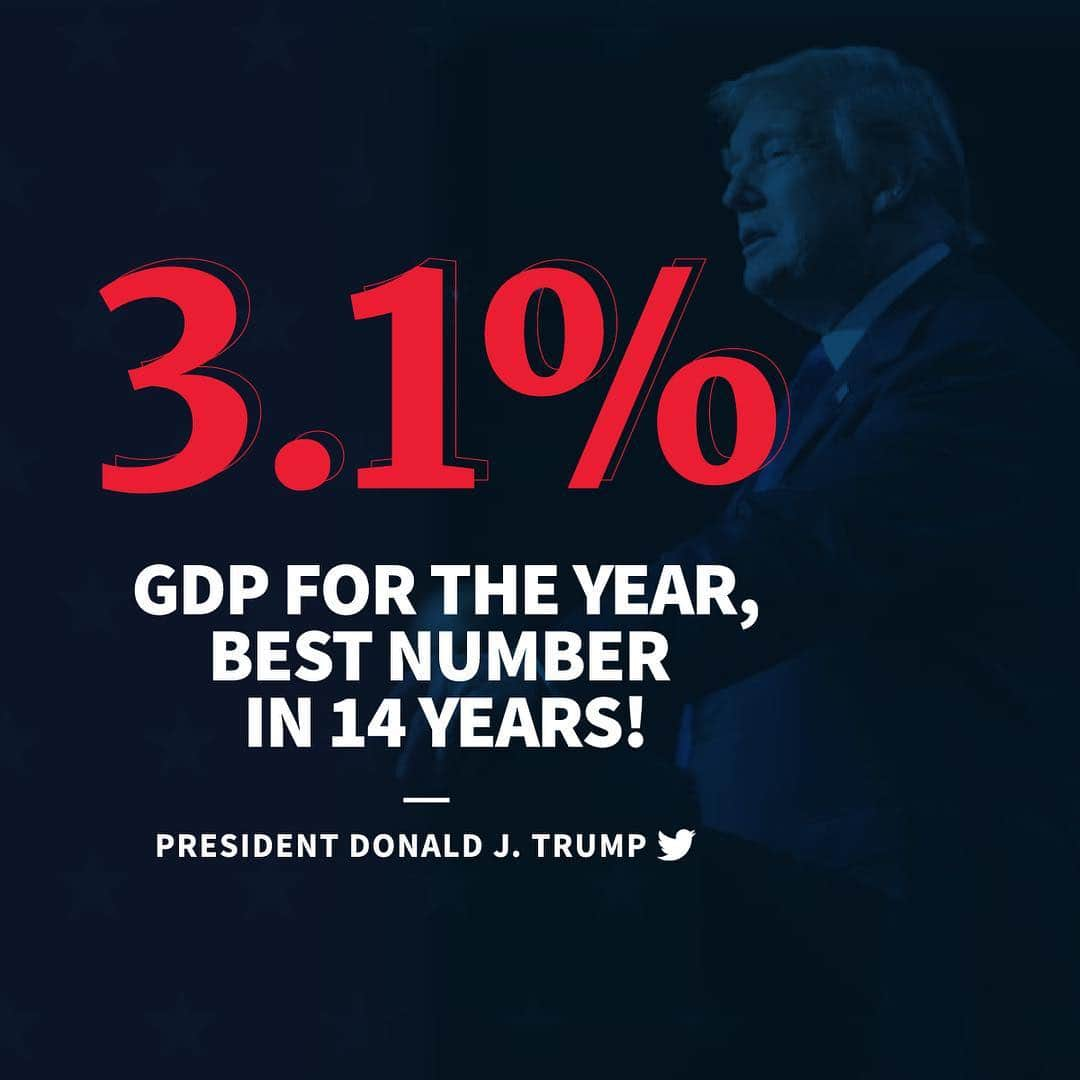 ドナルド・トランプさんのインスタグラム写真 - (ドナルド・トランプInstagram)「3.1 GDP FOR THE YEAR, BEST NUMBER IN 14 YEARS!」3月22日 22時32分 - realdonaldtrump