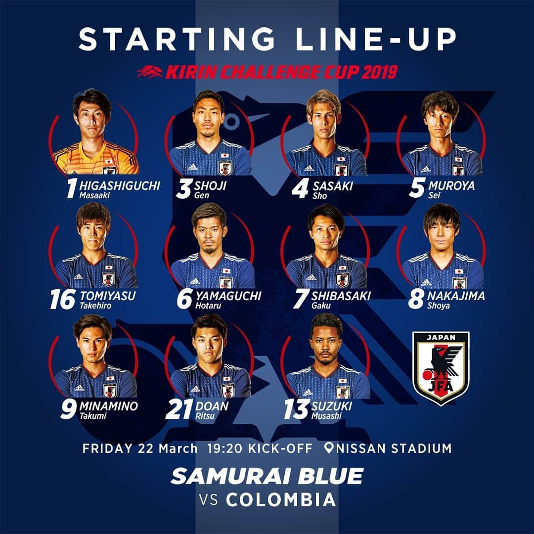 日本サッカー協会さんのインスタグラム写真 - (日本サッカー協会Instagram)「STARTING LINE-UP!! ・ #daihyo #SAMURAIBLUE ―――――――――――――――――― キリンチャレンジカップ2019 🆚コロンビア代表 📅3/22(金)19:20KO 📍神奈川／日産スタジアム 📺日本テレビ系で生中継 ・ 👉大会情報はJFA.jpへ ――――――――――――――――――」3月22日 18時50分 - japanfootballassociation