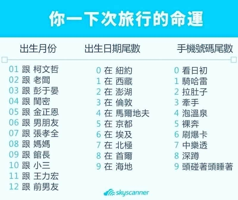 ファン・ウェイチーさんのインスタグラム写真 - (ファン・ウェイチーInstagram)「跟彭于晏在首爾深蹲？什麼鬼啦！🤣🤣🤣🤣🤣🤣🤣🤣🤣」3月23日 4時28分 - fanfan