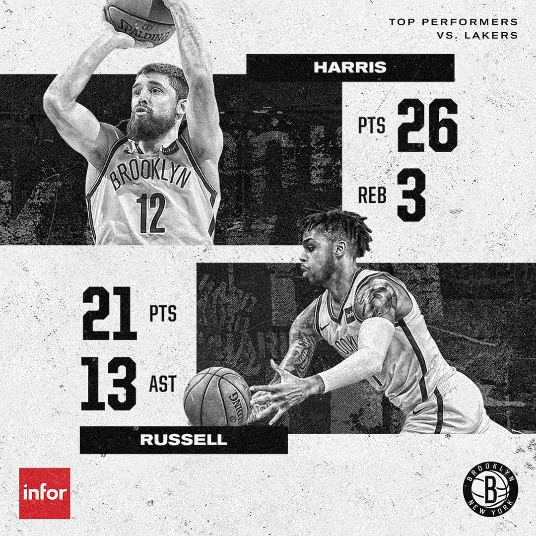 Brooklyn Netsさんのインスタグラム写真 - (Brooklyn NetsInstagram)「Last night’s top performers 👉 @joeharris__12 | @dloading」3月24日 1時49分 - brooklynnets