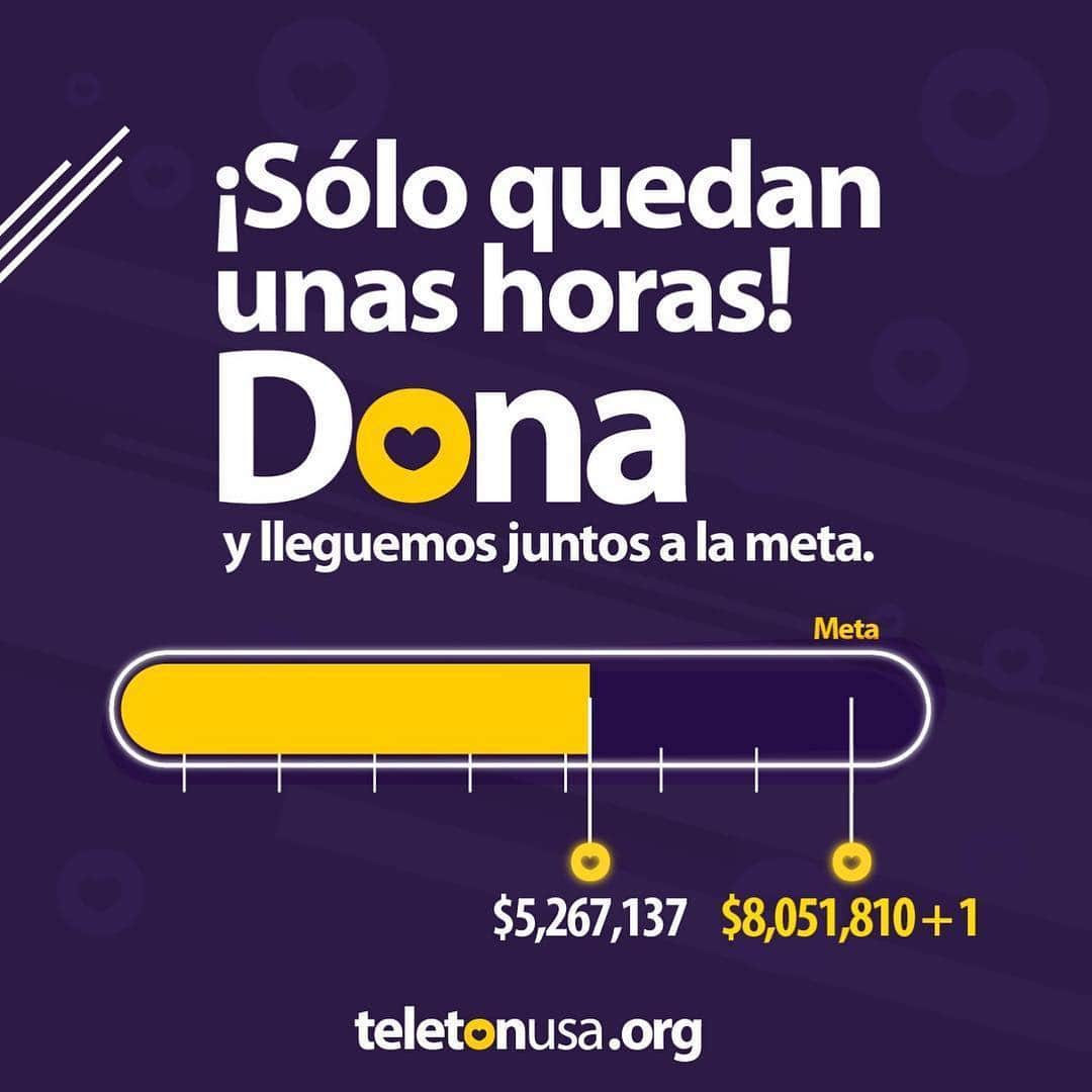 Despierta Americaさんのインスタグラム写真 - (Despierta AmericaInstagram)「Más de 1,400 niños están en lista de espera por un lugar en CRIT, tú puedes hacer la diferencia.  Dona ahora.  #EstamosUnidos」3月24日 12時49分 - despiertamerica