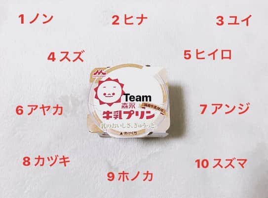 佐野優子のインスタグラム：「. Team牛乳プリン 優勝しました🏆✨ . みんなよく頑張りました👏🏻 ありがとう😊 . #森永乳業杯 #森永乳業杯ザファイナル  #牛乳プリン」