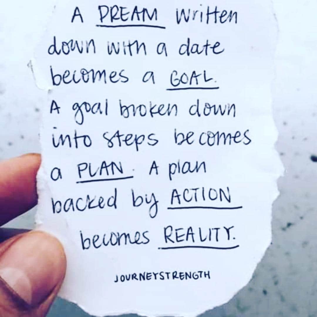 クリス・クニエリムさんのインスタグラム写真 - (クリス・クニエリムInstagram)「Dream.Goal.Plan.Action.Reality #motivationalMonday」4月8日 23時58分 - chris_knierim