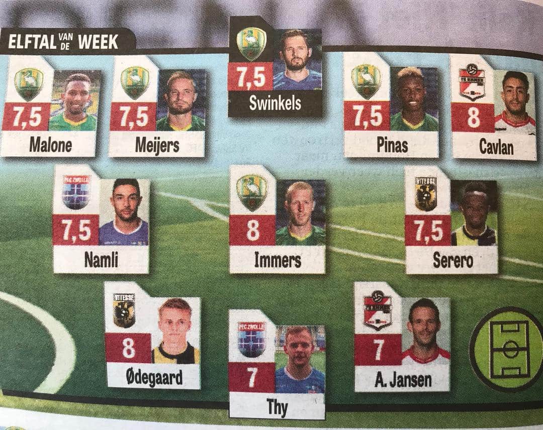 ADOデン・ハーグさんのインスタグラム写真 - (ADOデン・ハーグInstagram)「5️⃣ goals, 5️⃣ spelers in het sterrenelftal van Telesport, dat Zwinkels wel verkeerd schrijft. 😉 Ook spelers van ons in de teams van het AD en VI! 💪 #OnzeTrots」4月8日 20時03分 - adodenhaag
