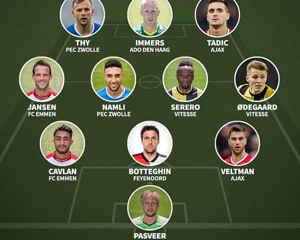 ADOデン・ハーグさんのインスタグラム写真 - (ADOデン・ハーグInstagram)「5️⃣ goals, 5️⃣ spelers in het sterrenelftal van Telesport, dat Zwinkels wel verkeerd schrijft. 😉 Ook spelers van ons in de teams van het AD en VI! 💪 #OnzeTrots」4月8日 20時03分 - adodenhaag