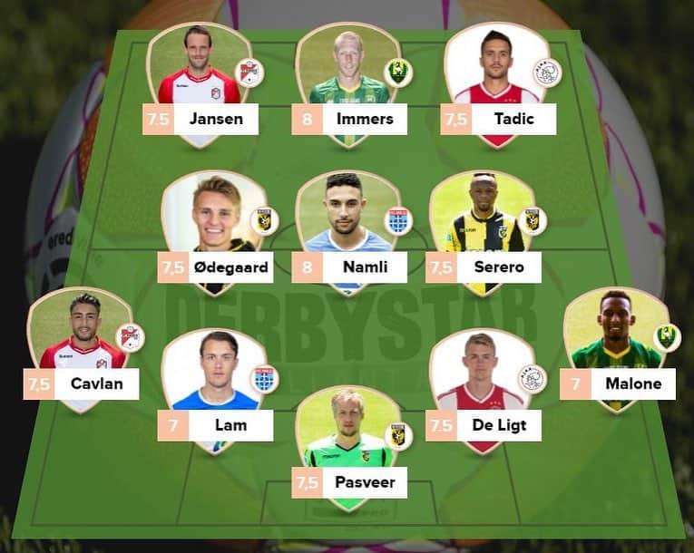 ADOデン・ハーグさんのインスタグラム写真 - (ADOデン・ハーグInstagram)「5️⃣ goals, 5️⃣ spelers in het sterrenelftal van Telesport, dat Zwinkels wel verkeerd schrijft. 😉 Ook spelers van ons in de teams van het AD en VI! 💪 #OnzeTrots」4月8日 20時03分 - adodenhaag