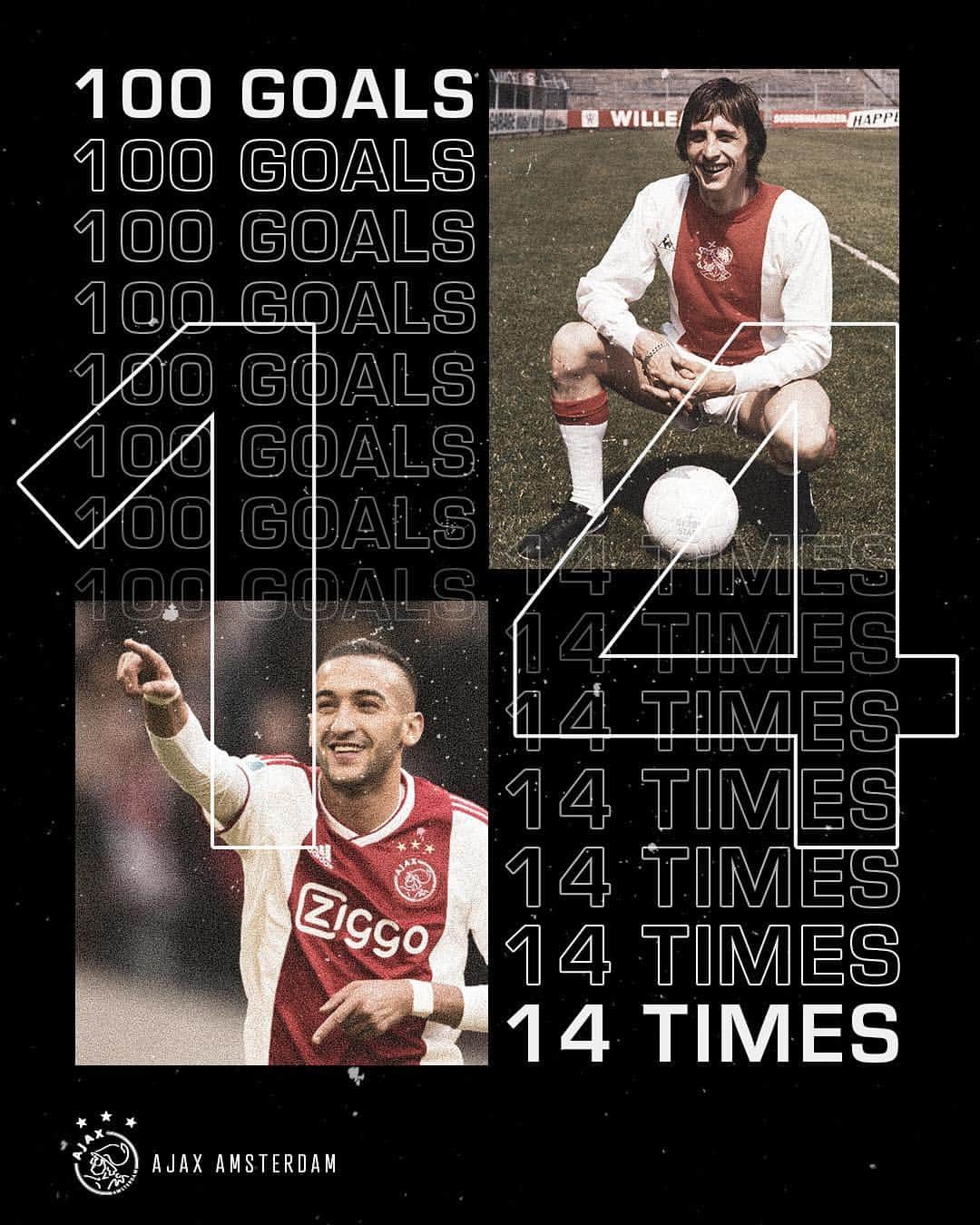 アヤックス・アムステルダムさんのインスタグラム写真 - (アヤックス・アムステルダムInstagram)「1️⃣4️⃣x 💯 goals @Eredivisie Willem II - #Ajax: 1-4 🧐  Da's logisch.  #wilaja」4月8日 20時20分 - afcajax