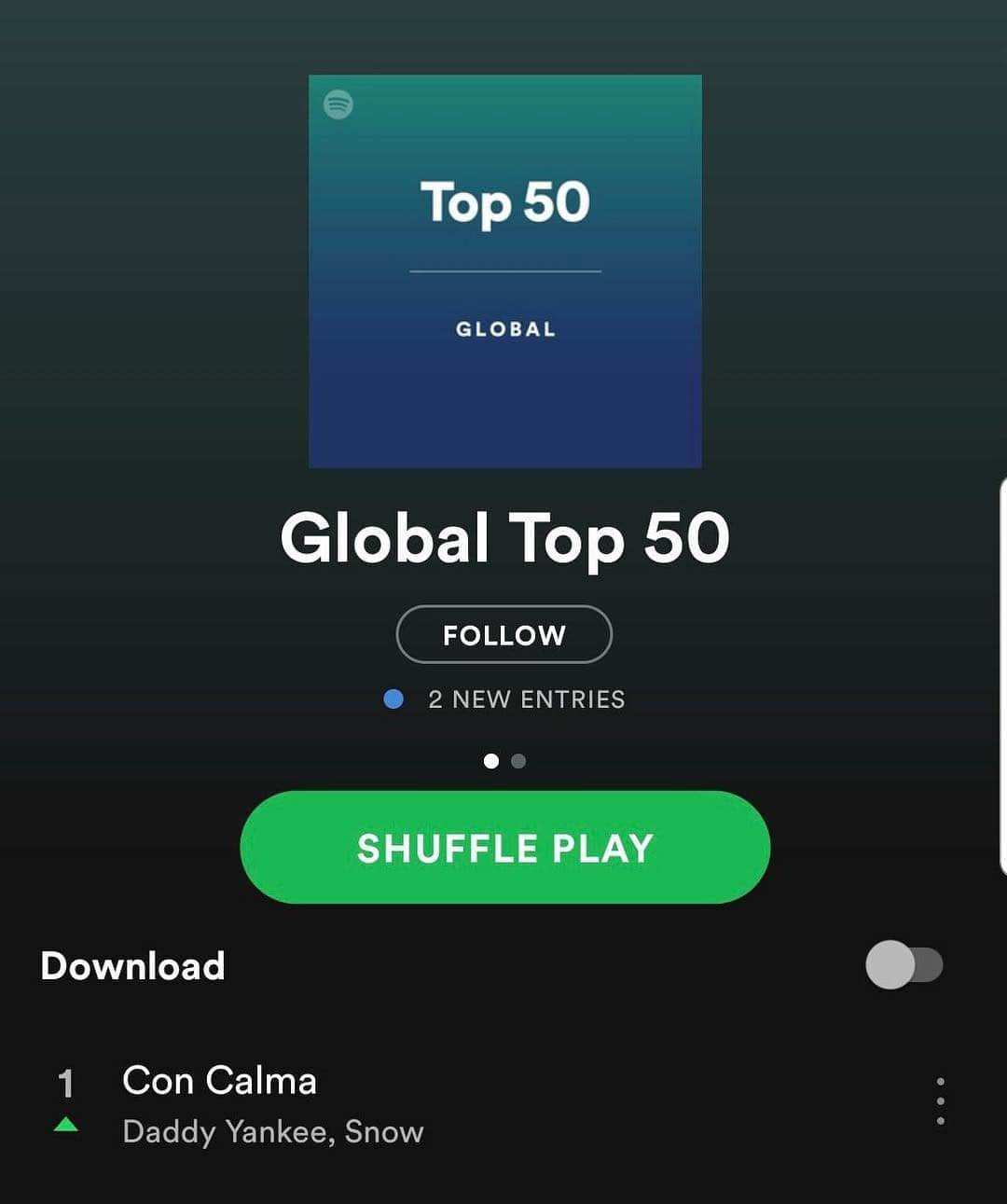 ダディー・ヤンキーさんのインスタグラム写真 - (ダディー・ヤンキーInstagram)「Gracias 🙏🏻 #ConCalma es la canción #1 en el mundo en @spotify y en español. Otra para la cultura! ‘Con Calma’ is the #1 Most-Streamed Song Globally 🌎 on #Spotify ! @snowdko @playnskillz」3月25日 7時41分 - daddyyankee