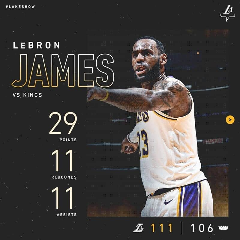 Los Angeles Lakersさんのインスタグラム写真 - (Los Angeles LakersInstagram)「#LakeShow closed this one out with a W. @kingjames led the way with a triple-double (29 pts, 11 asts, and 11 rebs). #LakersWin」3月25日 13時24分 - lakers