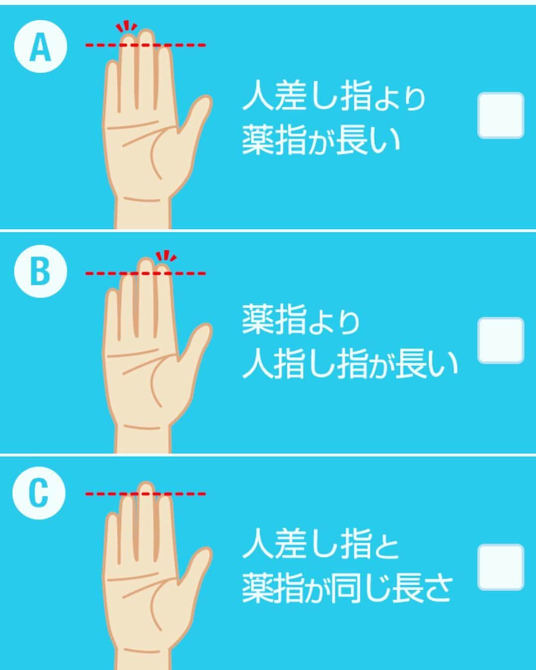 西野恭之介さんのインスタグラム写真 - (西野恭之介Instagram)「タイムラインに流れてきた指の長さでわかる恋愛タイプ診断。 A〜Cどれにも該当してないぞ。。 D 中指より薬指が長いタイプも作れ。  #歪な手 #気色悪い手 #D」3月26日 0時07分 - choplin_nishino