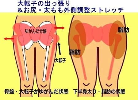 中目黒整体レメディオ 院長　渡邉潤一のインスタグラム