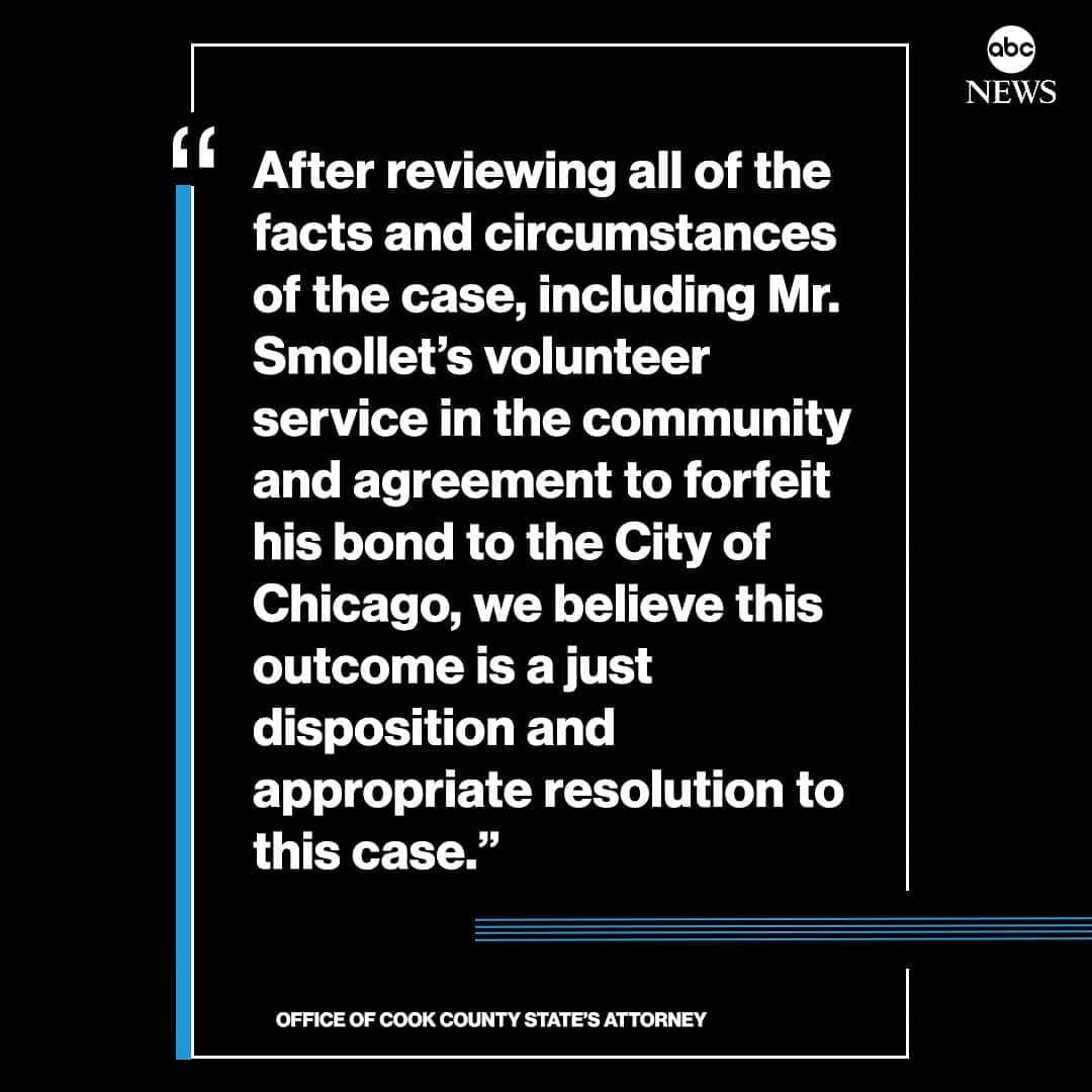 ABC Newsさんのインスタグラム写真 - (ABC NewsInstagram)「NEW: Office of Cook County State’s Attorney on dropping of all charges against "Empire" star Jussie Smollett: “After reviewing all of the facts and circumstances of the case...we believe this outcome is a just disposition and appropriate resolution to this case.” #jussiesmollett #empire #chicago」3月27日 0時41分 - abcnews