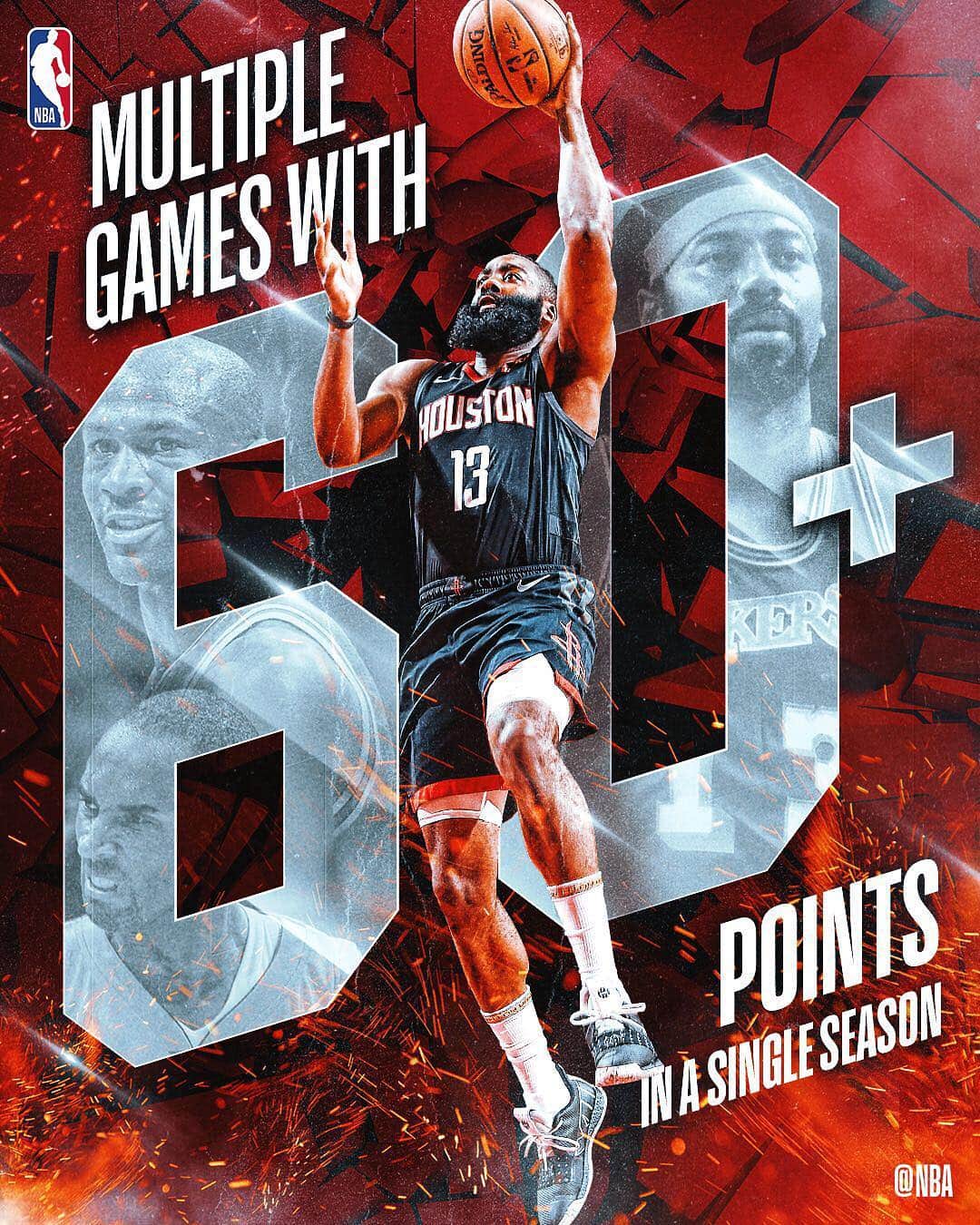 NBAさんのインスタグラム写真 - (NBAInstagram)「🚀@JHarden13 joined Wilt Chamberlain, Michael Jordan & Kobe Bryant as the only players in @NBAHistory to record multiple games of 60+ PTS in a single season!  What will he do tonight (8pm/et @nbaontnt) vs. MIL?」3月27日 6時18分 - nba