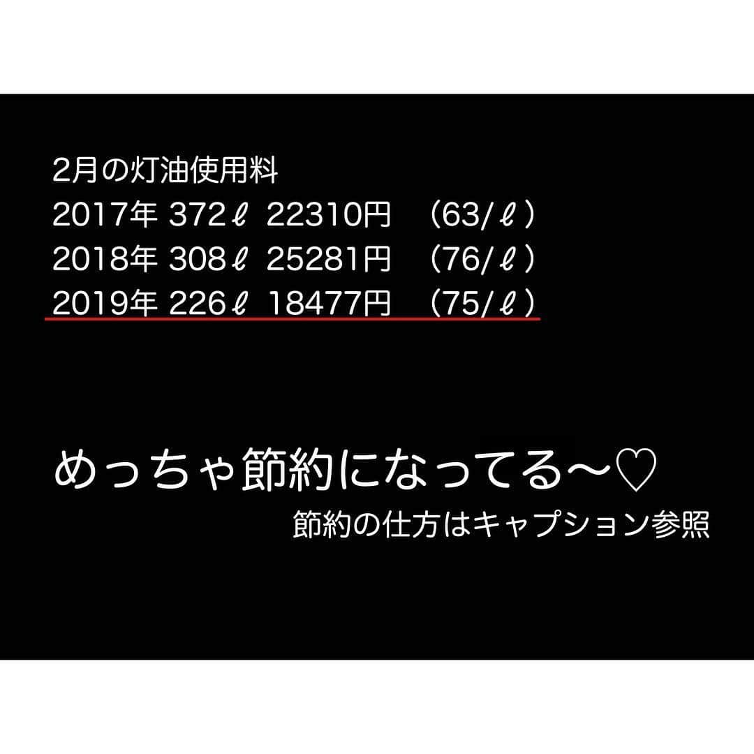 stgram69さんのインスタグラム写真 - (stgram69Instagram)「おはようございます☀ . あったかい日があったり、一面真っ白になる程雪が降ったり、春なんだか冬なんだかよくわからない💦 薄手のアウターだったり、ダウンだったり服も大忙し🤥 . . 毎年5月までつけっぱなしのパネルヒーター！（暖房） 去年灯油ストーブを買ったので灯油ストーブで灯油代の節約になるか試してみました♡ . . まずは早速結果から！ . 2月の灯油使用料 2017年 372ℓ 22310円 （63/ℓ） 2018年 308ℓ 25281円 （76/ℓ） 2019年 226ℓ 18477円 （75/ℓ）＋灯油ストーブ 30ℓ . みてみると今年がダントツで灯油の使用料が低いです🤗 2月のパネルヒーターとストーブの使い方はこんな感じ☟☟☟ . . 6時 パネルヒーターOFF ↓ 7時 灯油ストーブON（一度しっかり部屋を暖める） ↓ 9時 灯油ストーブOFF ↓ ここから7〜8時間は何も付いてない完全OFFの状態 ↓ 16時〜17時 灯油ストーブON ↓ 22時 灯油ストーブOFF ↓ 23時 パネルヒーターON（弱）にして就寝 ↓ 翌朝6時 パネルヒーターOFF . . 一度寝てる間のパネルヒーターをOFFにして寝たこともありましたが…朝極寒でした🤣 まだパネルヒーターを完全に使わない日は遠いようです笑 . . パネルヒーターはメリットもたくさんありますが、1度消すと次につけた時に室内が温まるまで時間がかかるというデメリットもあります！（なので24時間つけっぱなしでした） だから昼間は暖かいのに朝晩が冷える秋や春は灯油ストーブがあれば灯油の無駄遣いもなくうまく使い分ければ灯油の節約にになることがわかりました♡ . 次の灯油代もまたどのくらい節約になるか楽しみです🤩✨ そんな今日の札幌は雪です☃️ みなさん風邪には気をつけてください⭐️ . #マイホーム #myhome #インテリア #interior #ナチュラルインテリア #シンプルインテリア #北欧インテリア #北欧ナチュラル #キッチングッズ #暖房 #パネルヒーター #灯油ストーブ #節約 #節約術 #節約主婦 #光熱費節約」3月27日 8時55分 - stgram69