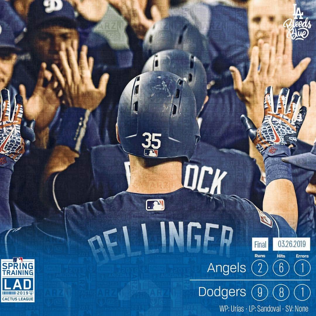 Los Angeles Dodgersさんのインスタグラム写真 - (Los Angeles DodgersInstagram)「RECAP: @theteenager7 tosses four perfect innings, @cody_bellinger homers as #Dodgers beat Angels, 9-2.  #FreewaySeries | Dodgers.com/news」3月27日 14時22分 - dodgers