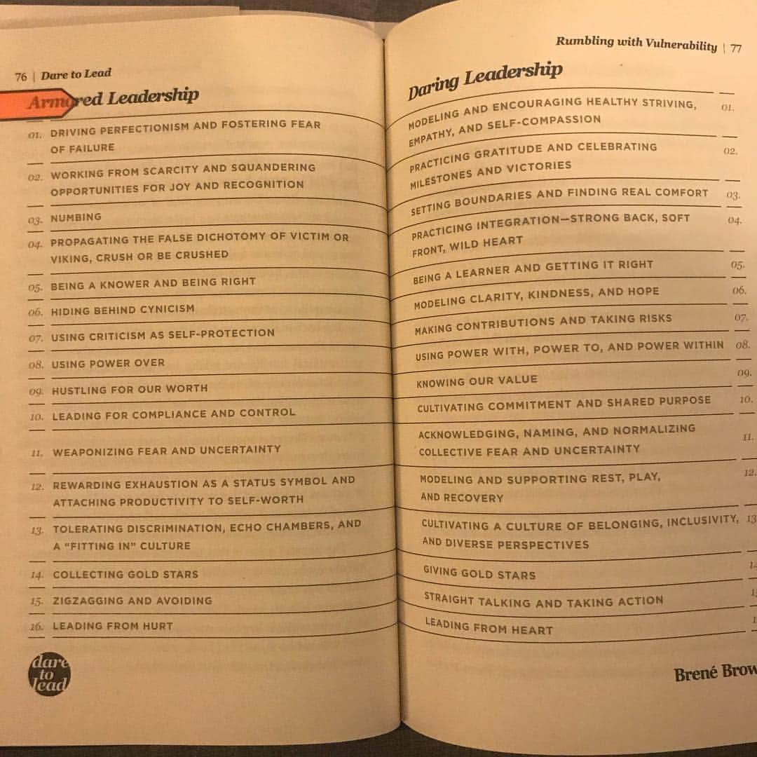 マット・マクゴリーさんのインスタグラム写真 - (マット・マクゴリーInstagram)「"Dare To Lead" by @BreneBrown  # Really loved this one by Brené Brown! Being in leadership positions can be difficult.  Oftentimes we unintentionally cause harm because we haven't really dealt with our own issues.  This profoundly affects our relationships and the spaces that we are creating and a part of, particularly when there are power dynamics involved (which there almost always are). I found this to be a really helpful resource when it comes to thinking about how to lead in a way that is healthier, happier, and more productive for all people involved.  # The parts about perfectionism and how they impact one's capacity to lead were particularly resonant.  As Brené says, "Whenever perfectionism is driving, shame is always riding shotgun." So many people have never really addressed their perfectionism and in fact, many believe that it is a positive quality, but it is not...it is very different than "striving for excellence." Thinking of perfectionism as being a cover for shame has been really helpful for me in letting go of this harmful way of being.  A way of being that created huge amounts of stress in my life and not only prevented me from being my happiest self, but from being in relationship with others as my highest and best self.  Digging into the shame underneath it is critical.  Only then will we finally realize that trying to be "perfect" will never compensate for the profound lack that we feel underneath.  # My Booklist: bit.ly/mcgreads (link in bio) #McGReads」3月28日 2時15分 - mattmcgorry