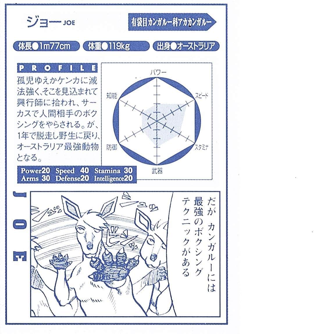 相原コージさんのインスタグラム写真 - (相原コージInstagram)「単行本『真・異種格闘大戦』おまけカード013 #真異種格闘大戦 #カード #おまけ #カンガルー #あしたのジョー  #動物漫画 #格闘漫画 #manga #comic #card」3月28日 18時07分 - kojiaihara
