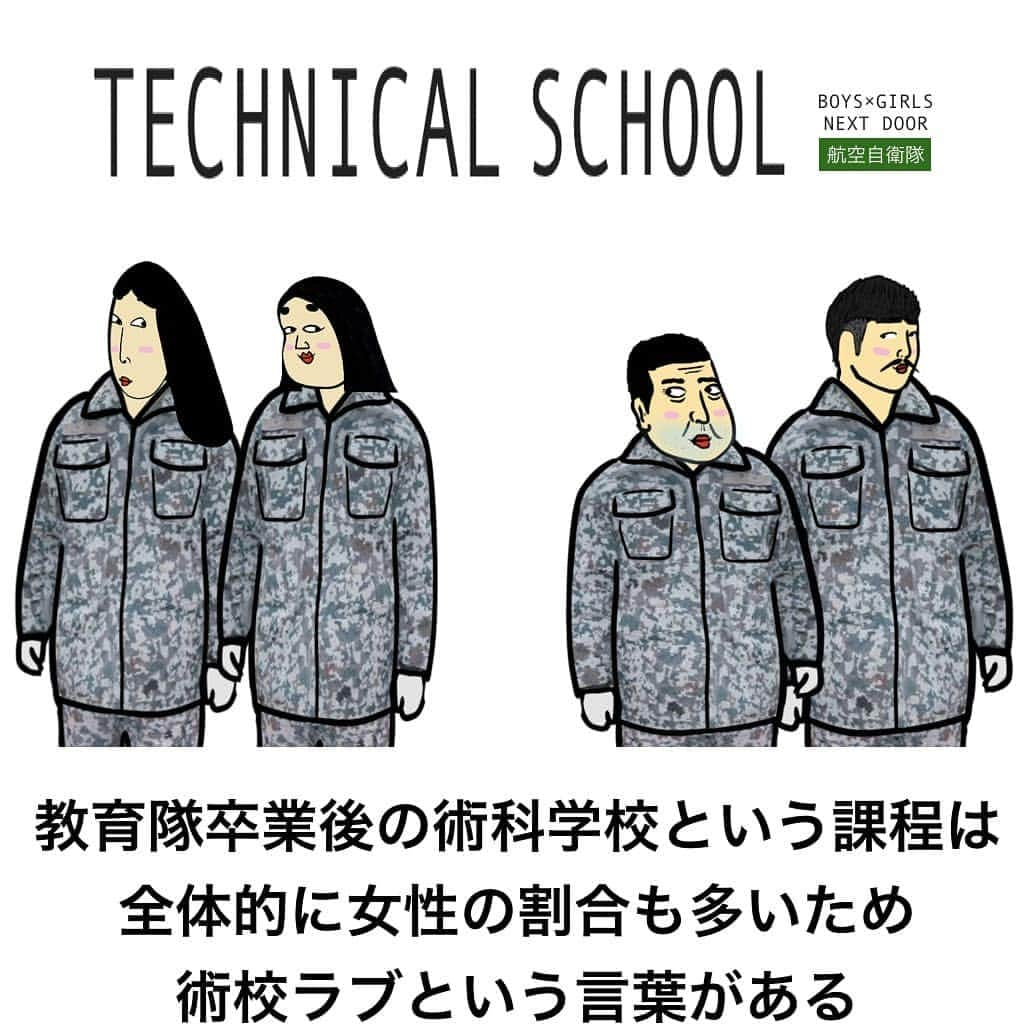 BUSONさんのインスタグラム写真 - (BUSONInstagram)「航空自衛隊員あるある  #給食に出てくる唐揚げを空あげという #航空祭にブルーインパルスが来ると来場者数が多くなる #映画のトップガンに憧れて入った人がたまにいる」3月28日 11時30分 - buson2025