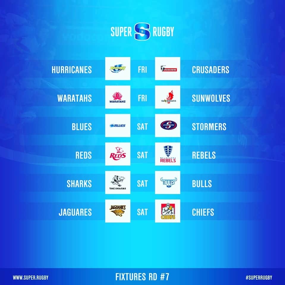 Super Rugbyさんのインスタグラム写真 - (Super RugbyInstagram)「FIXTURES RD#7 Six-match round with some great conference derbies #HURvCRU #REDvREB #SHAvBUL bye for Lions Brumbies Highlanders www.super.rugby」3月28日 13時10分 - superrugby