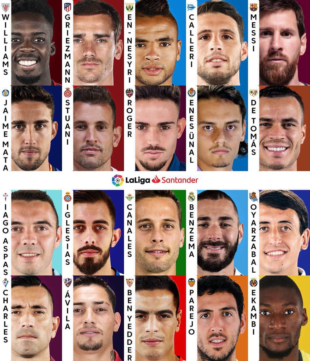 LFPさんのインスタグラム写真 - (LFPInstagram)「These are the top scorers of each team in LaLiga Santander! Who do you like the most? ⚽️🔥 • #TopScorers #LaLigaSantander #LaLiga #Goals #Football #Soccer」3月29日 19時47分 - laliga