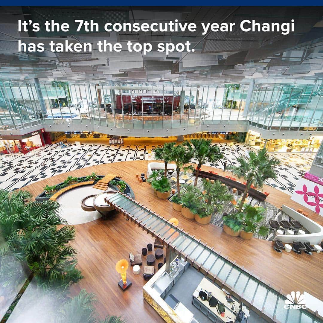 CNBCさんのインスタグラム写真 - (CNBCInstagram)「Asian airports dominated this year’s list of best airports, taking 6 of the 10 top spots.⁣⠀ ⁣⠀ Singapore’s Changi airport was voted the “world’s best airport” — for the 7th year running. Research firm Skytrax asked 13 million travelers to rate airports on data points like check-in, shopping and security.⁣⠀ ⁣⠀ Looks like Changi isn’t satisfied with being No. 1 — next month, the airport is opening a new development that features gardens, a hotel and 300 retail and dining facilities.⁣⠀ ⁣⠀ To read the rest of the list, click the link in bio.⁣⠀ ⁣⠀ *⁣⠀ *⁣⠀ *⁣⠀ *⁣⠀ *⁣⠀ *⁣⠀ *⁣⠀ *⁣⠀ ⁣⠀ #aviation #airlines #singapore #changi #airport #skytrax #vacation #travel #business #businessnews #cnbc⁣⠀ ⁣⠀」3月30日 7時13分 - cnbc