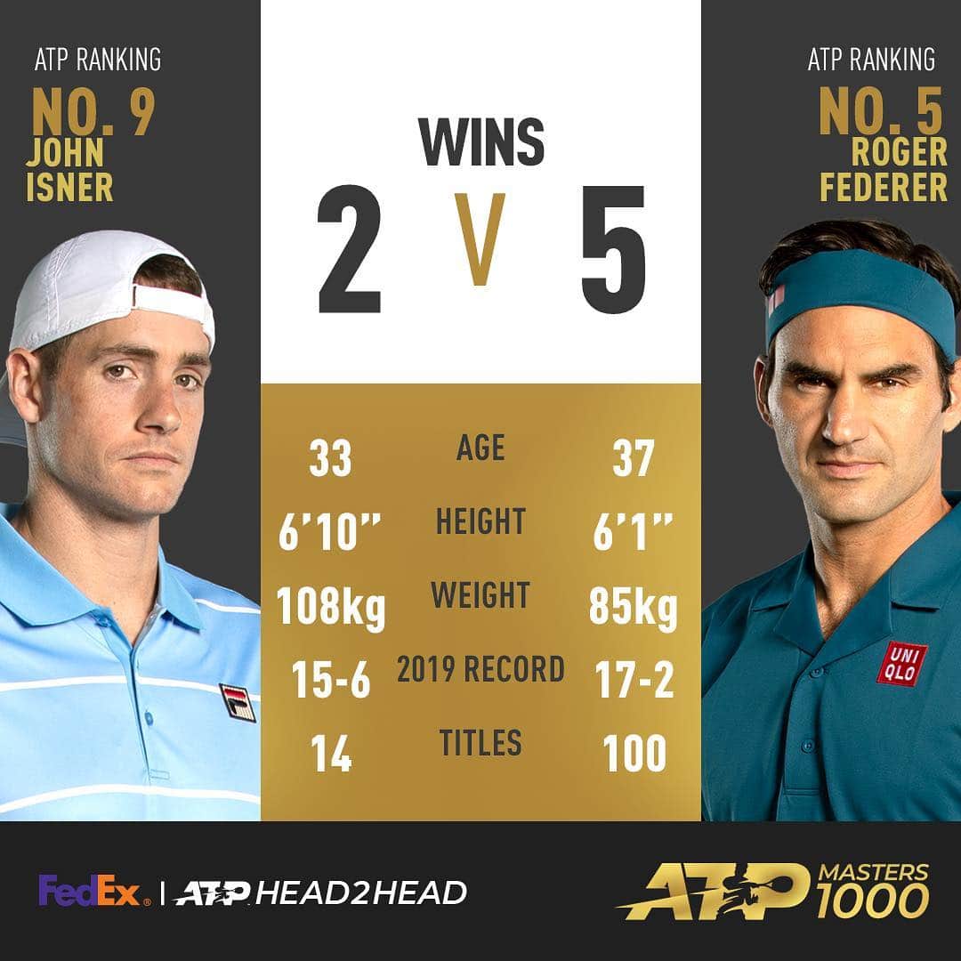 ATP World Tourさんのインスタグラム写真 - (ATP World TourInstagram)「Final Time in Miami 👊 Are you with @johnrisner or @rogerfederer?👇 . . . #ATPTour #Tennis #FedEx #MiamiOpen #Isner #Federer」4月1日 0時21分 - atptour