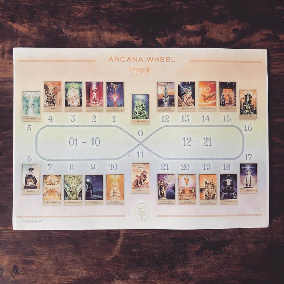 齊藤美絵さんのインスタグラム写真 - (齊藤美絵Instagram)「自分自身がどんな人であるのか、 どんな役割を持って生きているのか、 家族やご縁のある人はどういう人で どんな道を歩んでいるのか。  そのトリセツや地図があると ちょっと楽になったり、 迷いがなくなったり、 向き合い方が見えてくる。  自分から積極的に占いやタロットカードに行くタイプではなかったけど、 大事なポイントポイントで そういう機会を頂き、 それが凄く救いになってきました🍀  例えば、育児にしても 誕生した日からその子の地球でのお役目があって、性格も形成されていくので、その子にあった向き合い方が出来る。すると、育児がちょっと楽になる✨それは、自分自身のことも家族のこともそう。  いくらスイッチを探しても見当たらないど、トリセツを見ると一瞬で「あ！ここだったのね！！」と分かるような。  そんな感覚。  合わないと感じる人に関しても なぜ合わないかが分かると 「なるほど！」客観的に捉えられる。  もちろんそれが全てではないのが 人生の面白いところではあるけど。  自分やその人の本質、 人生の流れを俯瞰で見て、 焦点をあてて見てという機会。  マウイのご縁で繋がったマウイの母と呼ばれるMikaさん。 30年マウイに住み、現在は京都に。  ご主人がタローデパリというタロットカードを創られていて、 今回、そのタローデパリで、 色々見て頂きました🍀✨ 「なるほど。」 「やはり！」 「納得！」 今起きている様々な流れ、 私のお役目、 身近な人たちのこと。  モヤモヤがスーッとクリアに晴れ光が射す感覚。 心の断捨離というか、 水の流れを堰き止めていた岩や石が なくなり、流れがスーッと進む感じ。  そうなってくると 色んなギフトが舞い込んでくる。 面白い✨✨✨ マウイで11月11日に経験した 0との繋がりが、ここにあったとは。  一つの小さな命をそばに 生きている今、 宇宙や地球のエネルギーを感じ、 そこに素直に従って、 地に足をつけて歩んでいく。  新年度を迎えるにあたって、 次への地図とエネルギーをいただきました🍀✨ Mikaさん、そして、Ayakoさん、Yakoさんに感謝🌸✨🌸✨🌸✨ このタロットカードを見せた友人が 「一枚の絵で世界観を出せるのが凄い✨」と言っていたのですが、 本当にそう！美しい絵の魅力にも惹き込まれました✨✨✨ タローデパリ http://tarotdeparis.com  #タローデパリ #タロットカード #マウイ #Maui #1111 #11 #0 #育児 #childcare  #キュン手 #howtobeawesometoday #presence  #spiritofmatter #socialbutterfly #metamorfose #ツタエルヒト。」4月1日 3時19分 - saitomie