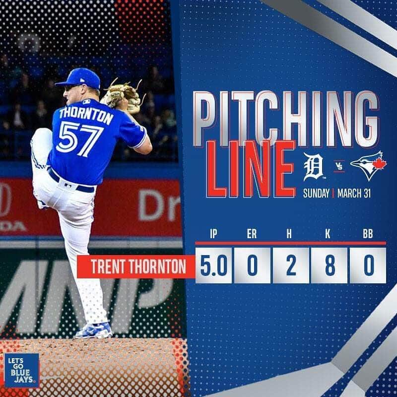 トロント・ブルージェイズさんのインスタグラム写真 - (トロント・ブルージェイズInstagram)「Congrats, Trent! He sets a franchise record with 8 strikeouts in his @mlb debut!」4月1日 4時07分 - bluejays