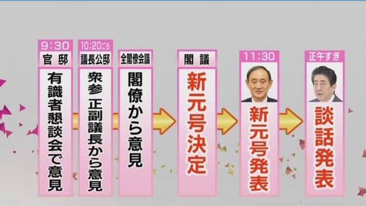 水木一郎さんのインスタグラム写真 - (水木一郎Instagram)「今日から4月。今日の11時半はテレビに釘付けだね！どのメディアも今日はエイプリルフールなんて言ってられませんよ。 #新元号発表 #水木一郎  #ichiromizuki」4月1日 8時44分 - ichiromizuki