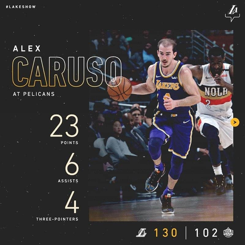 Los Angeles Lakersさんのインスタグラム写真 - (Los Angeles LakersInstagram)「It’s a Sunday victory for the #LakeShow! 🙌 Caruso lit it up, finishing with 23-points, a new career-high. #LakersWin」4月1日 9時31分 - lakers