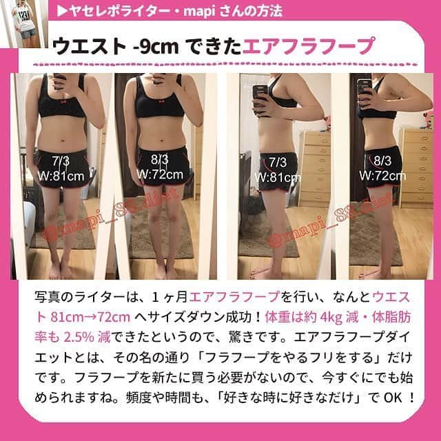 ヤセレポさんのインスタグラム写真 - (ヤセレポInstagram)「【ダイエットのモチベも上がるビフォーアフター画像】 . . ダイエットではモチベーション維持は大切！ ヤセレポで紹介された 驚きのビフォーアフター画像を見て よりダイエットを頑張っちゃいましょう🥰 . より詳しく知りたい方は ヤセレポサイトも要チェック❤️ https://yaserepo.jp/10355  サイトでは他にも体験者のコメントや ダイエット方法を多数紹介😆 . . また、ヤセレポインスタでは、 たくさんのダイエット方法を紹介しています😊 💓フォローお待ちしています💓 . . . #ダイエット #ダイエット記録 #ダイエット仲間募集 #自分磨き #痩せたい #ダイエッターさんと繋がりたい #痩せる #インスタダイエット #ダイエット日記 #綺麗になりたい #ダイエット中 #可愛くなりたい #ダイエットアカウント #ダイエット部 #ダイエット女子 #筋トレ #トレーニング #ボディメイク #フィットネス #筋トレ女子 #宅トレ #エクササイズ #シェイプアップ #フィットネス女子 #トレーニング女子 #有酸素運動 #ビフォーアフター #痩身 #ベストボディ #体幹トレーニング」4月1日 21時13分 - eatopic_official